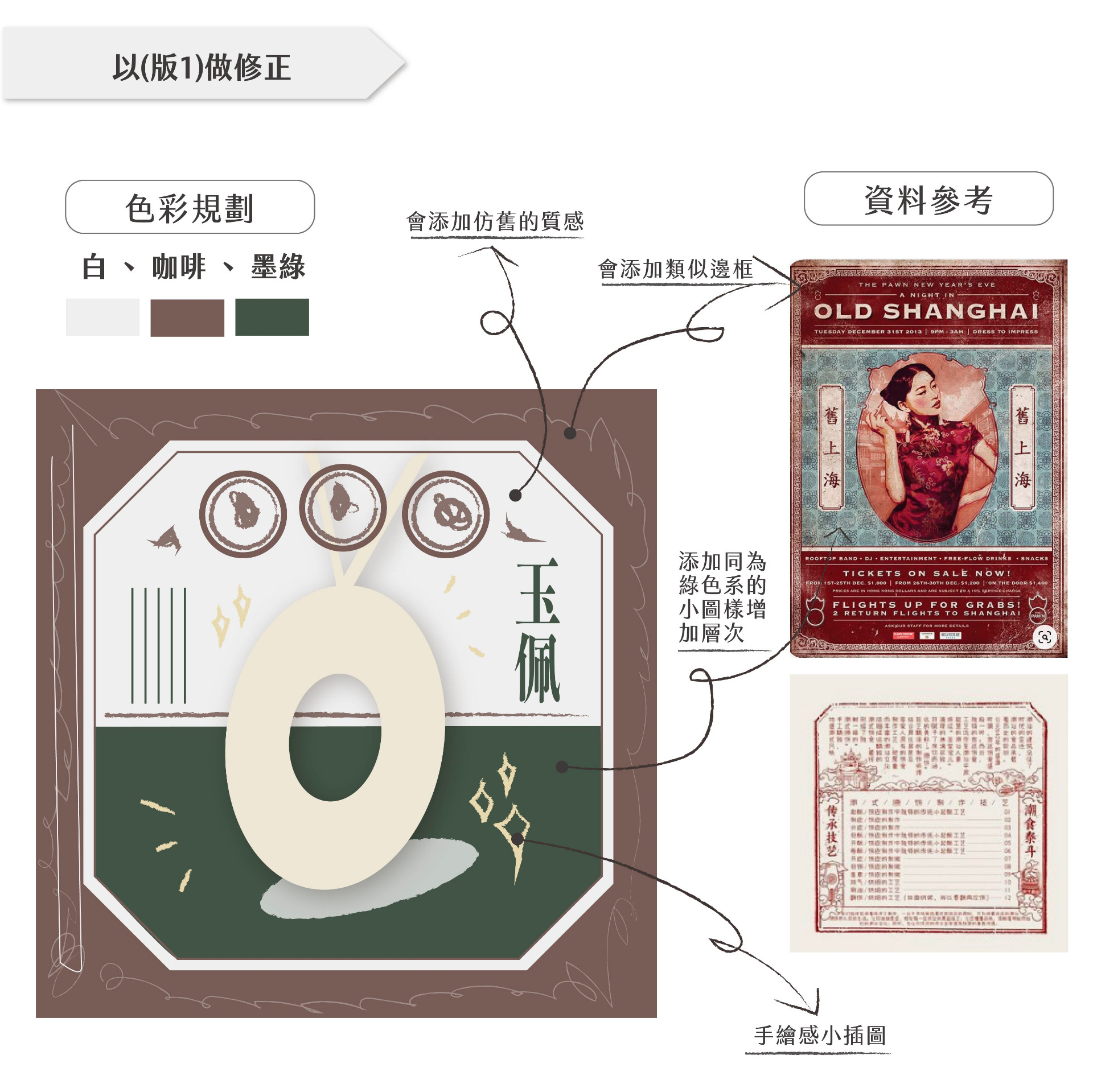 步驟2:將選中的版本進行更精細的設計,尋找類似範例輔助說明。